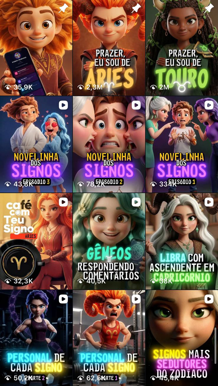 Signosanimados